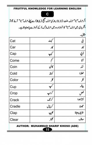 SILENT LETTERS 