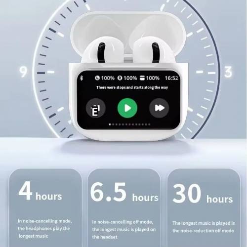 A9Pro Elite: LCD Touchscreen TWS Earbuds with ANC+ENC, True In-Ear Sen