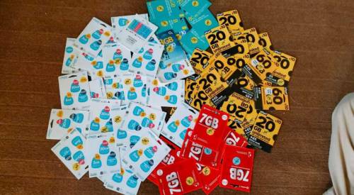 UK & USA Sims Available