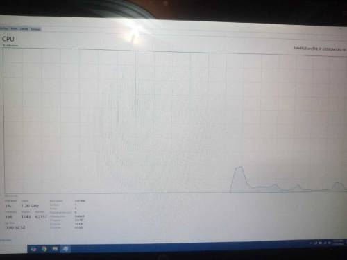 Gaming HP laptop