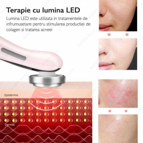5 In 1 Multifunctional Facial Skin Care Massager Electric Warm Cleansi