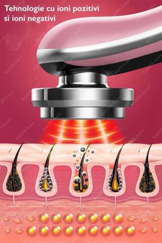 5 In 1 Multifunctional Facial Skin Care Massager Electric Warm Cleansi