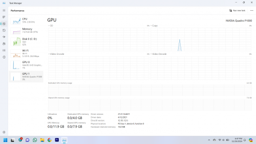 Dell Precision 5530 i7 8th Hexa Core Workstation