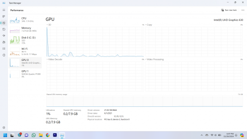 Dell Precision 5530 i7 8th Hexa Core Workstation