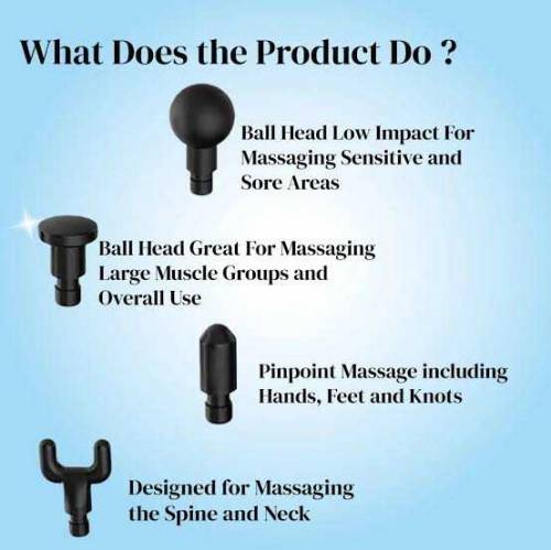 Mini Massage Gun, Percussion Deep Tissues Muscle Massager Gun 