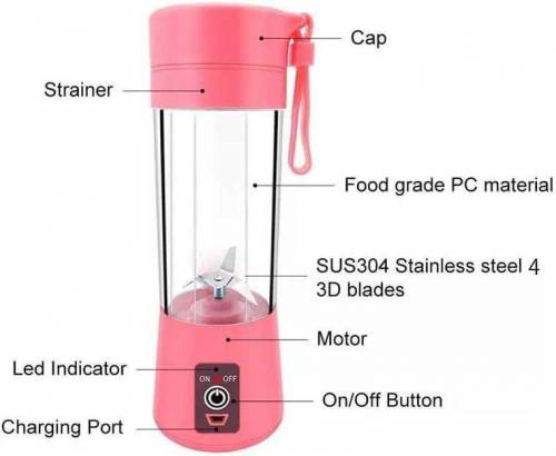 rechargeable Juice blender Free home delivery