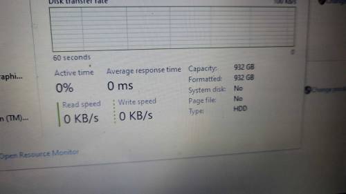Gaming Laptop For Sale i7 th 16gb ram 4gb graphic card 1 tb hard .