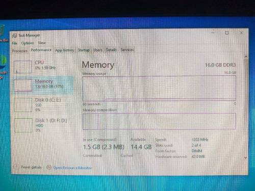 i5 2nd gen with 2gb GPU 16gb ram 128gb ssd