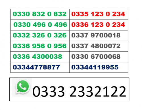 Ufone 4G Golden Numners