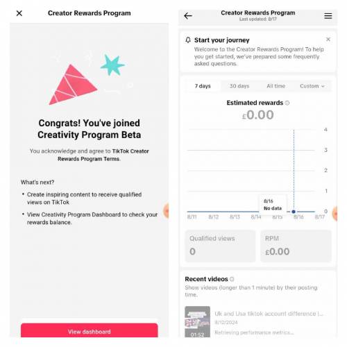 Uk Tiktok Account Available 
