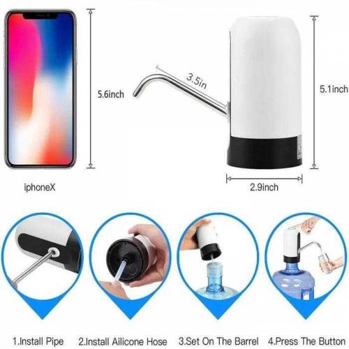 Add style and Functionality to the kitchen water Dispenser pump