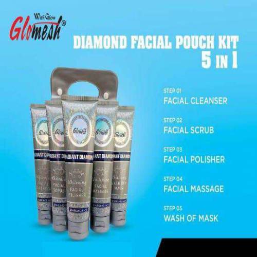 facial kit