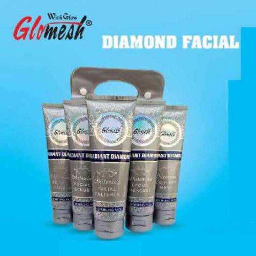 facial kit