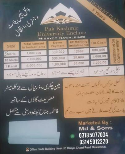 5,10 Marla 1 Kanal Plots on Easy Installment