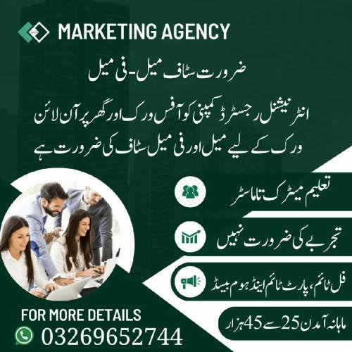 Sky Line Marketing Company 